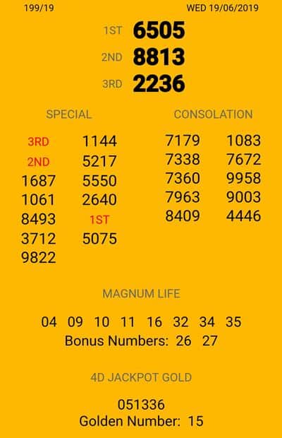 หวยมาเลย์ เล่นยังไง